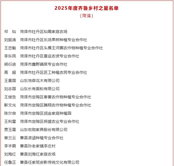 山東通知!菏澤63人,享省政府津貼!